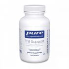 Th1 Support